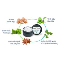 Bột trắng răng Apalight Japan phục hồi men răng, sạch mảng bám, giảm ố vàng, giảm hôi miệng 26g