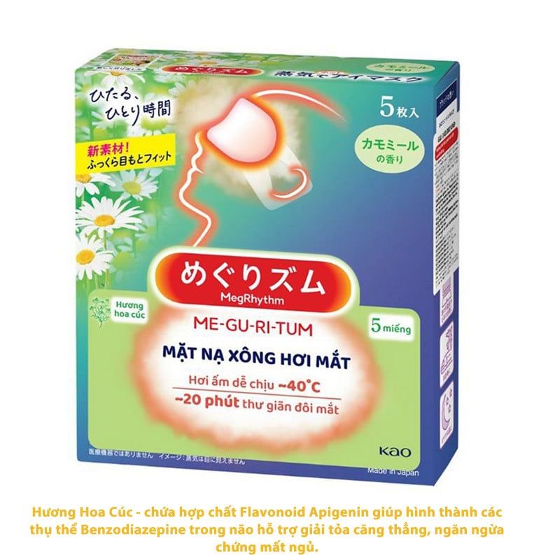 Mặt Nạ Xông Hơi Mắt MegRhythm Không Hương 5 Miếng