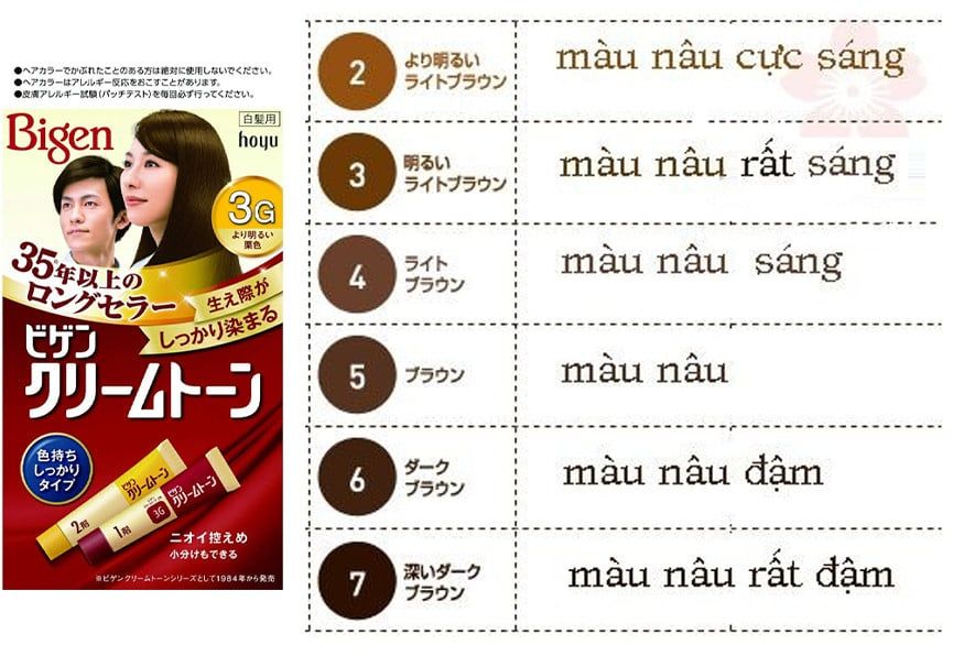 Thuốc Nhuộm Tóc Bigen Của Nhật Bản