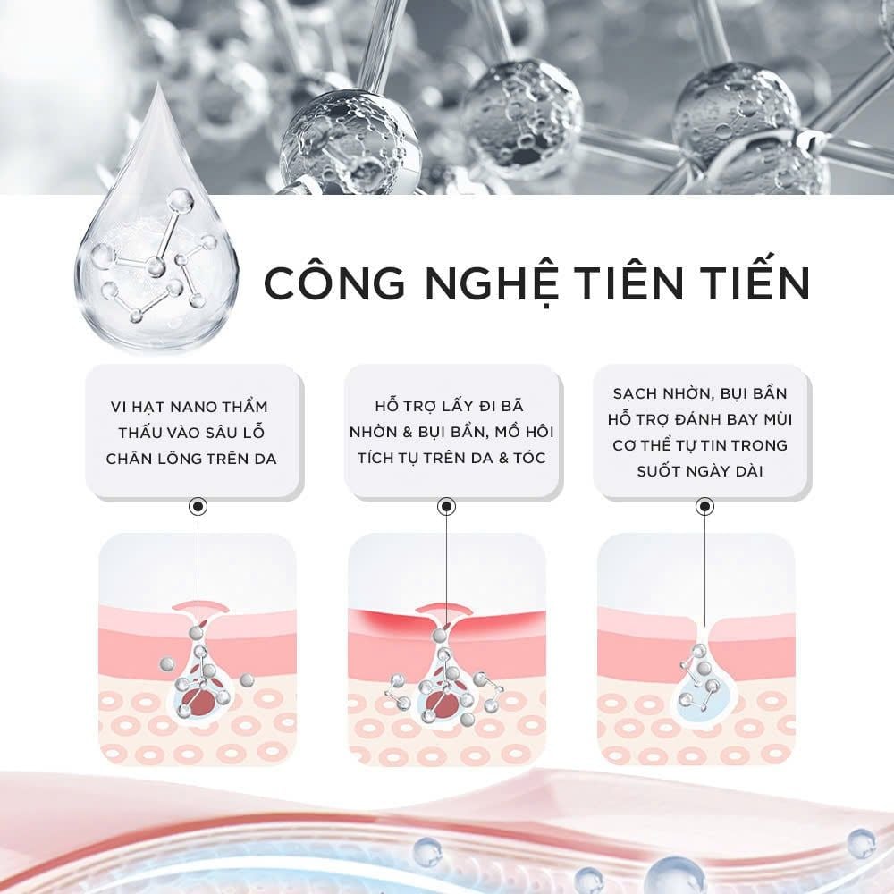  [CHE TÊN SẢN PHẨM] Dung dịch vệ sinh nam 3 in 1 SIRMEN Europe Gentlemen hương nước hoa nam tính quyến rũ cao cấp 100g 