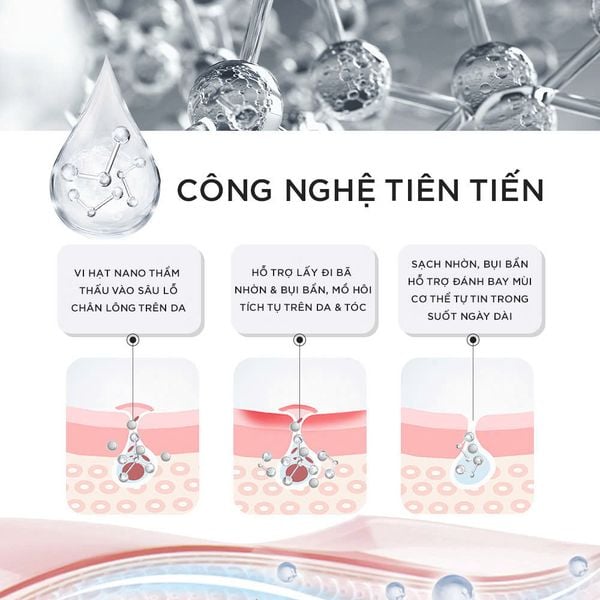  Dầu gội xả dưỡng nam 3 in 1 hương nước hoa SIRMEN Europe Gentlemen giúp sạch da đầu, tóc chắc khoẻ công nghệ tiên tiến 320g 