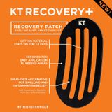  Miếng dán hỗ trợ hồi phục KT RECOVERY+® ( hộp 4 miếng dán ) 