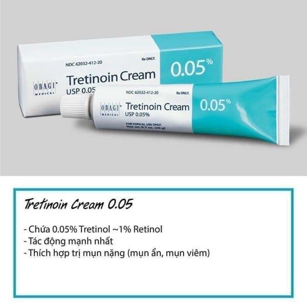  [HÀNG ORDER 5 - 7 NGÀY] Kem Dưỡng Hỗ Trợ Trị Mụn Mờ Thâm Obagi TRETIN0IN 0.05% 20g 