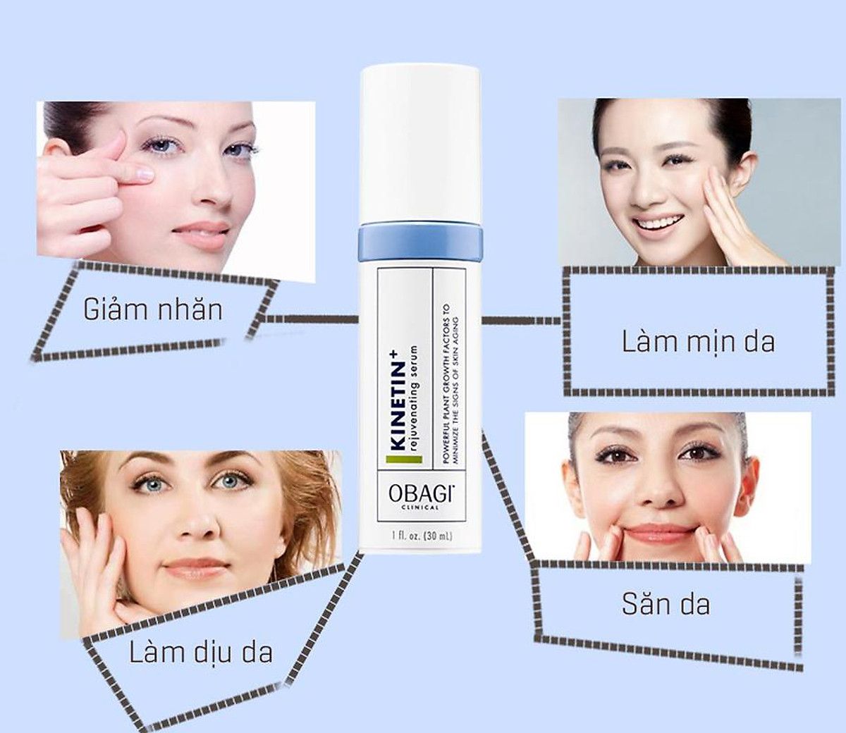  [HÀNG ORDER 5 - 7 NGÀY] Tinh Chất Phục Hồi Da OBAGI CLINICAL Kinetin+ Rejuvenating Serum 30ml 