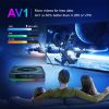Android TV Box Amlogic S905X4