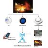 Cảm biến khói báo cháy Wifi Zigbee Tuya WPS02