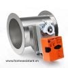 Bộ điều khiển van nước van gió tuyến tính Analog 0-10V/4-20mA VN03
