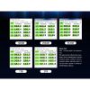 Ổ Cứng SSD M.2 cho Raspberry Pi 4 KingSpec Sata 3 NGFF 128G