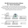 Cầu Dao Đo Điện Thông Minh Wifi Ethernet RS485 Sonoff SPM (20A)