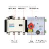 Cầu Dao ATS Chuyển 2 Nguồn Điện Tự Động 3 Pha 63A ATS02-63