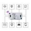 Công Tắc Điều Khiển Từ Xa Wifi Và RF Tuya 10A SW01 (Smart Life)