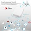 Cảm biến hiện diện radar âm trần Zigbee Tuya 24G 220V phát hiện hơi thở người ZHD03