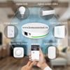 Trung Tâm HUB Zigbee Tuya Apple HomeKit Ethernet LAN ZHG01 (Hỗ trợ Home Assistant)