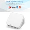 Trung Tâm Hub Zigbee 3.0 Wifi Tuya ZG-01 (Smart Life)