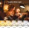 Đèn LED Bulb Zigbee Tuya đổi màu RGB ZBUL01 (Hỗ trợ Home Assistant) Hass