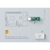 USB CC2531 Flash Zigbee2MQTT Kết Nối Zigbee 3.0 Có Anten (Hỗ trợ Home Assistant) ZHA Hass