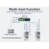 Bộ Định Tuyến Đa Cổng Ethernet RS232 RS485 RS422 Modbus Elfin HF5122 (Hỗ trợ HomeAssistant) Hass PLC
