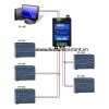 Bộ Khuếch Đại Kích Tín Hiệu RS485 Modbus 2 Cổng Chống Sét BHS12 (Hỗ trợ HomeAssistant) Hass PLC
