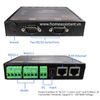 Bộ Định Tuyến Đa Cổng Ethernet RS232 RS485 RS422 Modbus Elfin HF5122 (Hỗ trợ HomeAssistant) Hass PLC