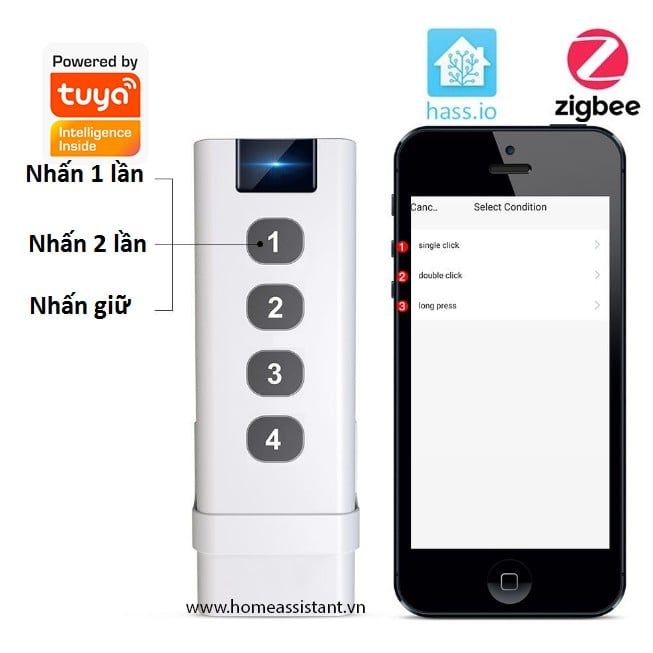 Remote 4 Nút Cầm Tay Điều Khiển Ngữ Cảnh Zigbee 3.0 Tuya SC05 (Hỗ trợ HomeAssistant) Hass Zigbee2MQTT