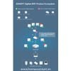 Cảm Biến Chuyển Động Hồng Ngoại Zigbee 3.0 Tuya Sonoff SNZB-03 (Hỗ trợ HomeAssistant) Zigbee2MQTT ZHA Hass