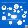 Trung Tâm HUB Zigbee Tuya Apple HomeKit Ethernet LAN ZHG01 (Hỗ trợ Home Assistant)