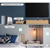 Trung Tâm Hồng Ngoại IR Và RF Wifi Tuya IRF (Điều khiển cửa cuốn qua điện thoại)