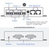 Bộ Định Tuyến Đa Cổng Ethernet RS232 RS485 RS422 Modbus Elfin HF5122 (Hỗ trợ HomeAssistant) Hass PLC
