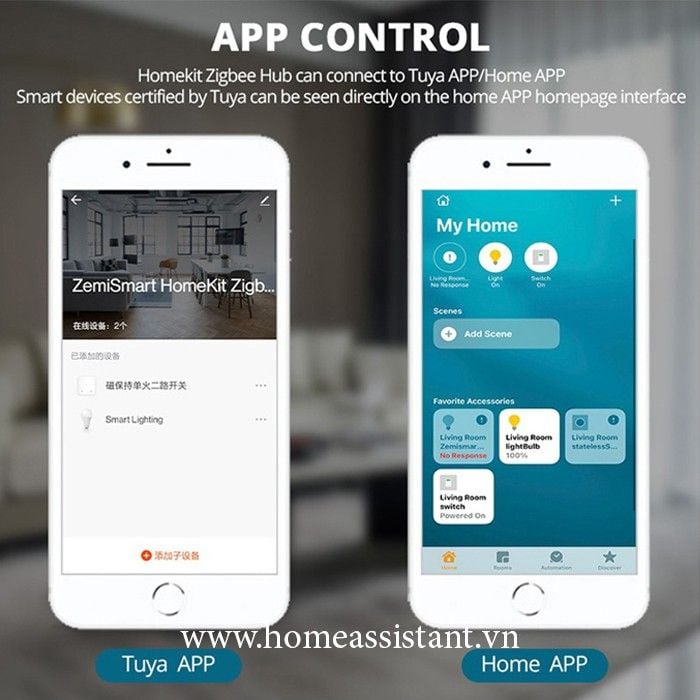 Trung Tâm HUB Zigbee Tuya Apple HomeKit Ethernet LAN ZHG01 tìm hiểu thêm!