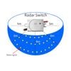 Đui Đèn Cảm Biến Chuyển Động Radar RS03