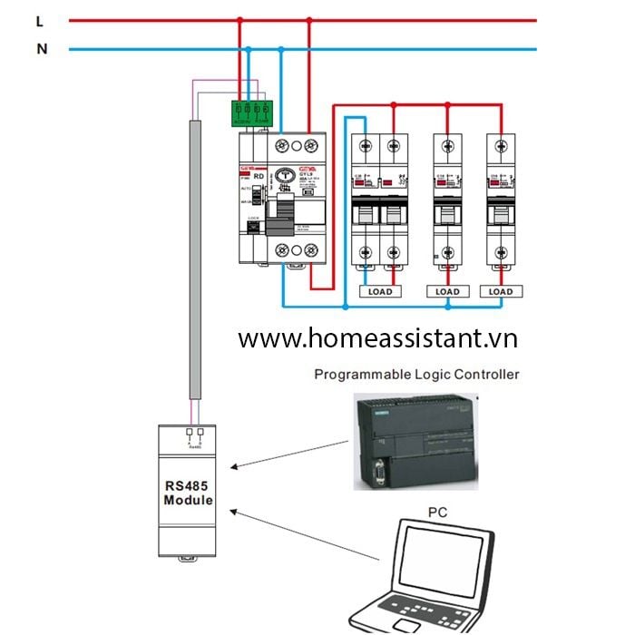 Aptomat Cầu Dao 3 Pha Điều Khiển Modbus RS485 3P Geya GRD9-S3P (Hỗ trợ HomeAssistant) tìm hiểu thêm!