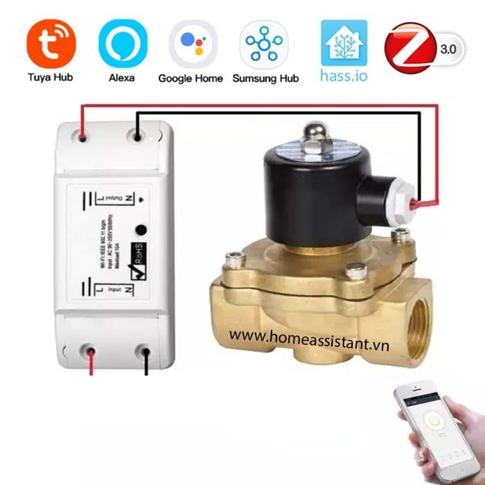 Van Điện Từ Zigbee 3.0 Tuya Phi 21 27 34 ZVDT (Hỗ trợ HomeAssistant) Zigbee2MQTT Hass