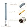Anten Lora Fiber Glass Ngoài Trời AS923 ANTL (Lorawan)