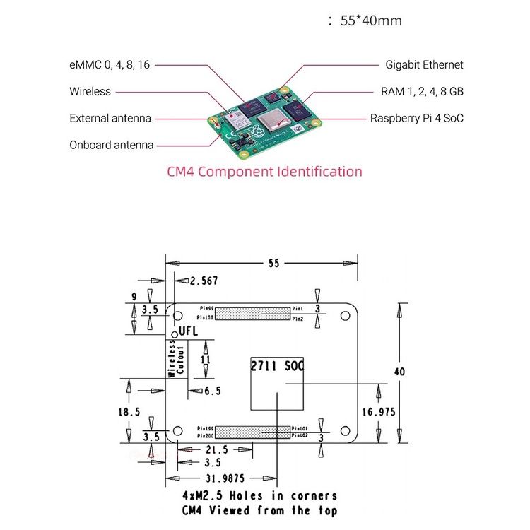 Bo Mạch Máy Tính Raspberry Pi CM4 2G Compute Module 4 (Hỗ trợ Home Assistant) tìm hiểu thêm!