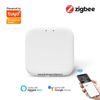 Trung Tâm Hub Zigbee 3.0 Wifi Tuya ZG-01 (Smart Life)