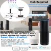 Đèn LED Bulb Zigbee Tuya đổi màu RGB ZBUL01 (Hỗ trợ Home Assistant) Hass