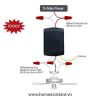 Bộ điều khiển quạt trần Wifi Tuya FS02
