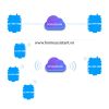 Bộ Lập Trình ESP32 DTU LAN RS485 RS232 Modbus ESP-502 (Hỗ trợ HomeAssistant) ESPHome Arduino