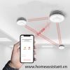 Báo khói báo động cháy liên động sóng RF 433Mhz Wifi Tuya WPS05 (Pin 10 năm)