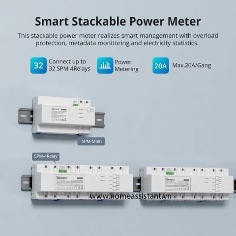  Cầu Dao Đo Điện Thông Minh Wifi Ethernet RS485 Sonoff SPM (20A) 