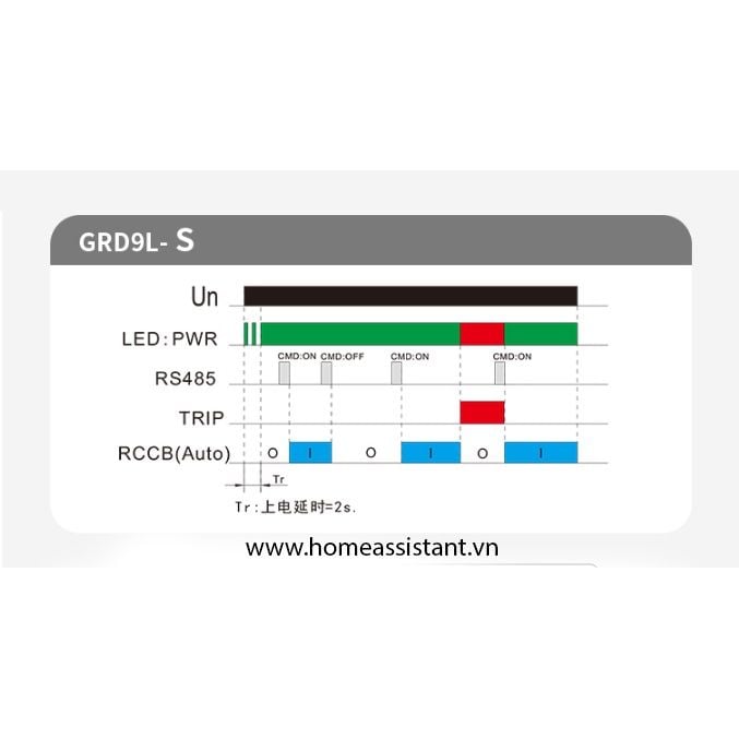 Aptomat Cầu Dao 3 Pha Điều Khiển Modbus RS485 3P Geya GRD9-S3P (Hỗ trợ HomeAssistant) tìm hiểu thêm!