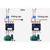 Phao Điện Bơm Nước Tự Động Chống Cạn Chống Tràn Dây Dài 3m 10A PD03