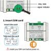 Công Tắc Điều Khiển Qua Sim Điện Thoại Kiêm Đo Nhiệt Độ 1 Cổng KL1-GSM (Nhắn tin, gọi điện)