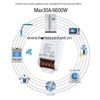 Công Tắc Wifi Tuya Công Suất Lớn 30A SW03 (Smart Life)