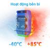 Bộ chuyển đổi CAN BUS sang RS232 RS485 RS422 Modbus Ebyte ECAN01 (Hỗ trợ HomeAssistant) Hass PLC MCP2515 TJA1050
