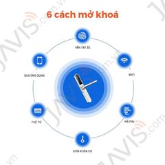 Khóa thông minh Wifi dùng cho cửa nhôm