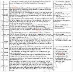 Bộ điều khiển trung tâm JAVIS HC AI