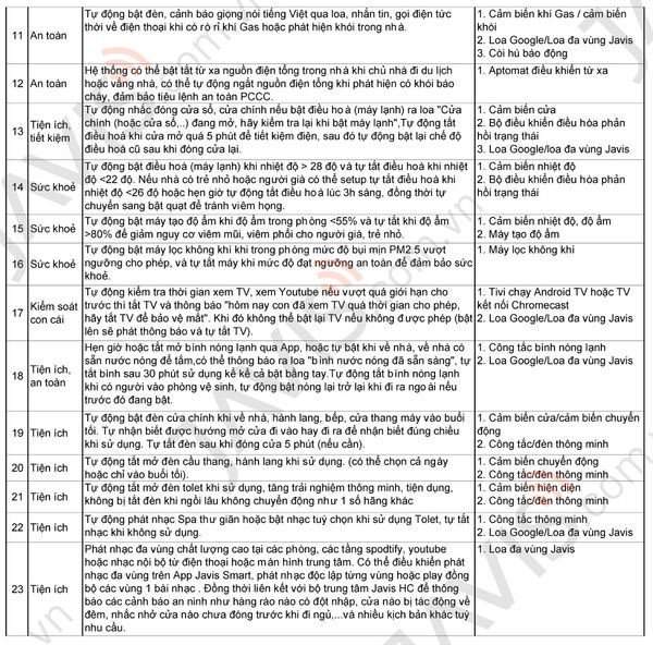 Loa âm trần đa vùng JS-W651