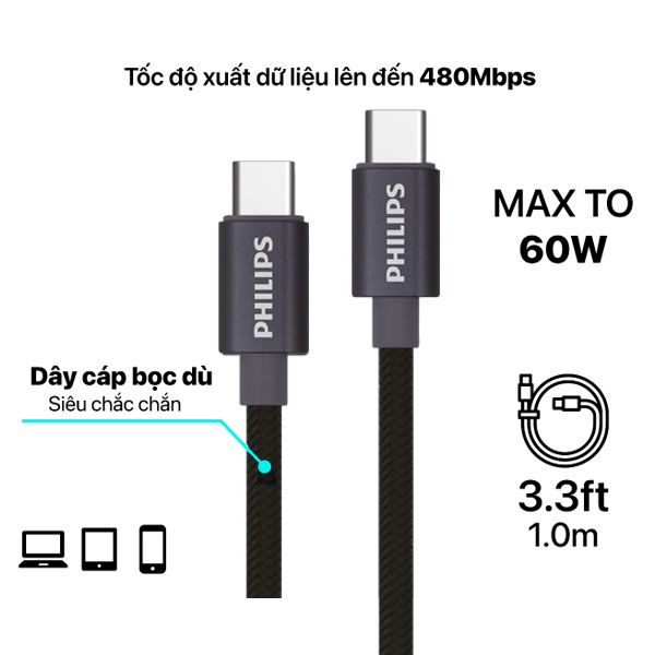  Cáp Type-C to Type-C Philips sạc nhanh DLC5533C/97 1m 