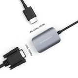 Cổng chuyển Hyperdrive USB-C Hub 2in1 HDMI/VGA C2HV